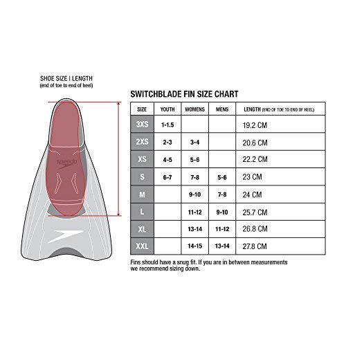Speedo Switchblade Fin - Image 3